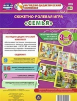 Сюжетно-ролевая игра "Семья" для детей 3-4 лет - «globural.ru» - Тихорецк
