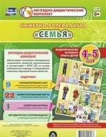 Сюжетно-ролевая игра "Семья" для детей 4-5 лет - «globural.ru» - Тихорецк