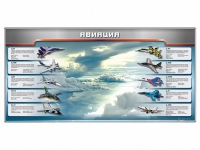Магнитное панно "Авиация" с комплектом тематических магнитов - «globural.ru» - Тихорецк