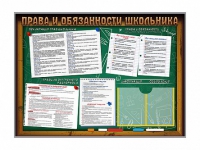 Стенд-уголок "Права и обязанности школьника" - «globural.ru» - Тихорецк