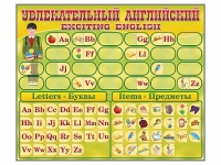 Комплект оборудования "Английский алфавит" с комплектом тематических магнитов КМ-26 - «globural.ru» - Тихорецк