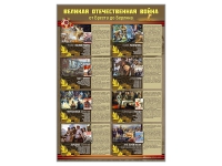 Стенды "Великая Отечественная война от Бреста до Берлина" - «globural.ru» - Тихорецк