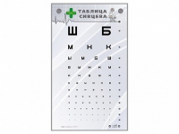 Интерактивный стенд "Таблица Сивцева" - «globural.ru» - Тихорецк