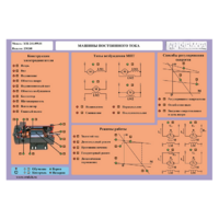 Стенд-планшет «Машины постоянного тока» - «globural.ru» - Тихорецк