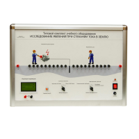 Типовой комплект учебного оборудования «Исследование явлений при стекании тока в землю» - «globural.ru» - Тихорецк