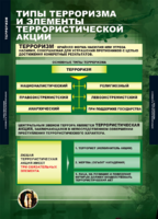 ОБЖ Терроризм (комплект таблиц) - «globural.ru» - Тихорецк