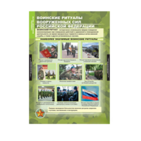 ОБЖ. Символы воинской чести (комплект таблиц) - «globural.ru» - Тихорецк