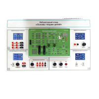 Лабораторный стенд «Основы теории цепей» - «globural.ru» - Тихорецк