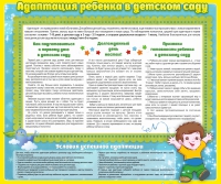 Стенд "Адаптация ребенка в детском саду" - «globural.ru» - Тихорецк