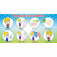 Стенд "Порядок умывания" - «globural.ru» - Тихорецк