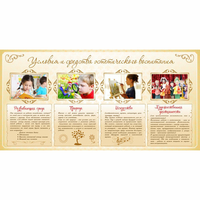 Стенд "Условия и средства эстетического воспитания" - «globural.ru» - Тихорецк