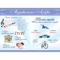 Стенд "Музыкальная азбука" - «globural.ru» - Тихорецк