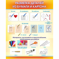 Стенд "Разметка деталей из бумаги и картона" - «globural.ru» - Тихорецк