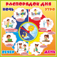 Стенд "Распорядок дня" - «globural.ru» - Тихорецк