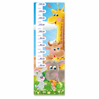 Стенд "Ростомер Зверята" - «globural.ru» - Тихорецк