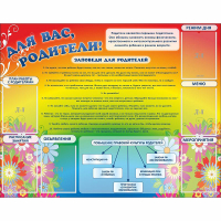 Стенд "Для вас родители!" №11 - «globural.ru» - Тихорецк