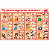 Стенд "Первая помощь" - «globural.ru» - Тихорецк