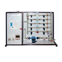 Типовой комплект учебного оборудования «Гидравлические сопротивления водопроводной арматуры» - «globural.ru» - Тихорецк