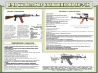 Стенд "Автомат Калашникова" - «globural.ru» - Тихорецк