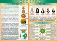 Таблица Определения и история 1000*1400 винил - «globural.ru» - Тихорецк