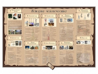 Интерактивный стенд "История человечества" адаптивный, с сенсорным пультом управления и планшетом со шрифтом Брайля (история) - «globural.ru» - Тихорецк