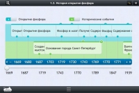 Интерактивные курсы. Химия 9 класс. Расширенный - «globural.ru» - Тихорецк