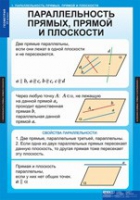 Математика Геометрия 10 класс (комплект таблиц) - «globural.ru» - Тихорецк