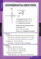 Математика Геометрия 9 класс (комплект таблиц) - «globural.ru» - Тихорецк