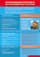 Таблица Использование ресурсов ГО для противодействия терроризму 1000*1400 винил - «globural.ru» - Тихорецк