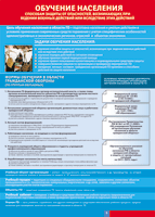 Таблица Обучение населения способам защиты 1000*1400 винил - «globural.ru» - Тихорецк