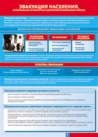 Таблица Эвакуация населения 1000*1400 винил - «globural.ru» - Тихорецк