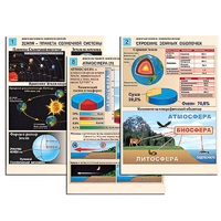 Комплект таблиц по географии раздаточных "Земля как планета. Земля как система" (цвет, лам.,формат А4, 12 штук) - «globural.ru» - Тихорецк