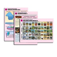 Комплект таблиц по географии раздаточных "Природа материков и океанов" (цвет, лам, формат А4, 12  штук) - «globural.ru» - Тихорецк