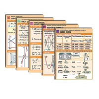 Комплект таблиц по всему курсу алгебры (50 шт., А1, полноцв, лам.) - «globural.ru» - Тихорецк