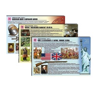 Комплект таблиц по истории раздаточных "Новая история. Часть1" (цвет., лам., формат А4, 6 штук) - «globural.ru» - Тихорецк