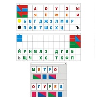 Демонстрационное пособие "Касса "Лента букв" - «globural.ru» - Тихорецк