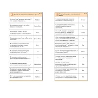 Комплект карточек (10) "Обучающий калейдоскоп. Имя существительное" - «globural.ru» - Тихорецк