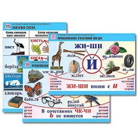 Комплект таблиц для начальной школы "Обучение грамоте. Письмо и развитие речи" - «globural.ru» - Тихорецк