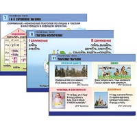 Комплект таблиц для начальной школы "Русский язык. Глагол" - «globural.ru» - Тихорецк