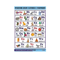 Таблица демонстрационная "Французский алфавит в картинках"(винил 100х140) - «globural.ru» - Тихорецк