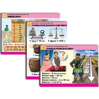 Комплект таблиц для начальной школы "Математика. Математика вокруг нас" - «globural.ru» - Тихорецк