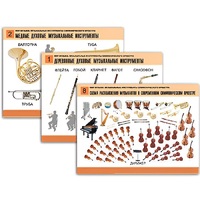 Комплект таблиц "Мир музыки. Инструменты симфонического оркестра" - «globural.ru» - Тихорецк