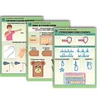 Комплект таблиц для  начальной школы "Технология. Обработка ткани" - «globural.ru» - Тихорецк