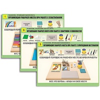Комплект таблиц для  начальной школы "Технология. Организация рабочего места" - «globural.ru» - Тихорецк