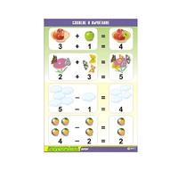 Таблица демонстрационная "Сложение и вычитание" (винил 70x100) - «globural.ru» - Тихорецк