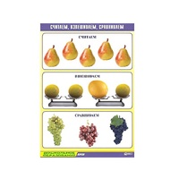 Таблица демонстрационная "Считаем, взвешиваем, сравниваем" (винил 70x100) - «globural.ru» - Тихорецк