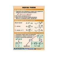 Таблица демонстрационная "Квадратные уравнения" (винил 100х140) - «globural.ru» - Тихорецк