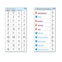 Комплект карточек (10) "Обучающий калейдоскоп. Дроби" - «globural.ru» - Тихорецк