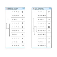Комплект карточек (10) "Обучающий калейдоскоп. Сложение и вычитание в пределах 10" - «globural.ru» - Тихорецк