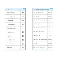 Комплект карточек (10) "Обучающий калейдоскоп. Умножение на 2, 5 и 10" - «globural.ru» - Тихорецк